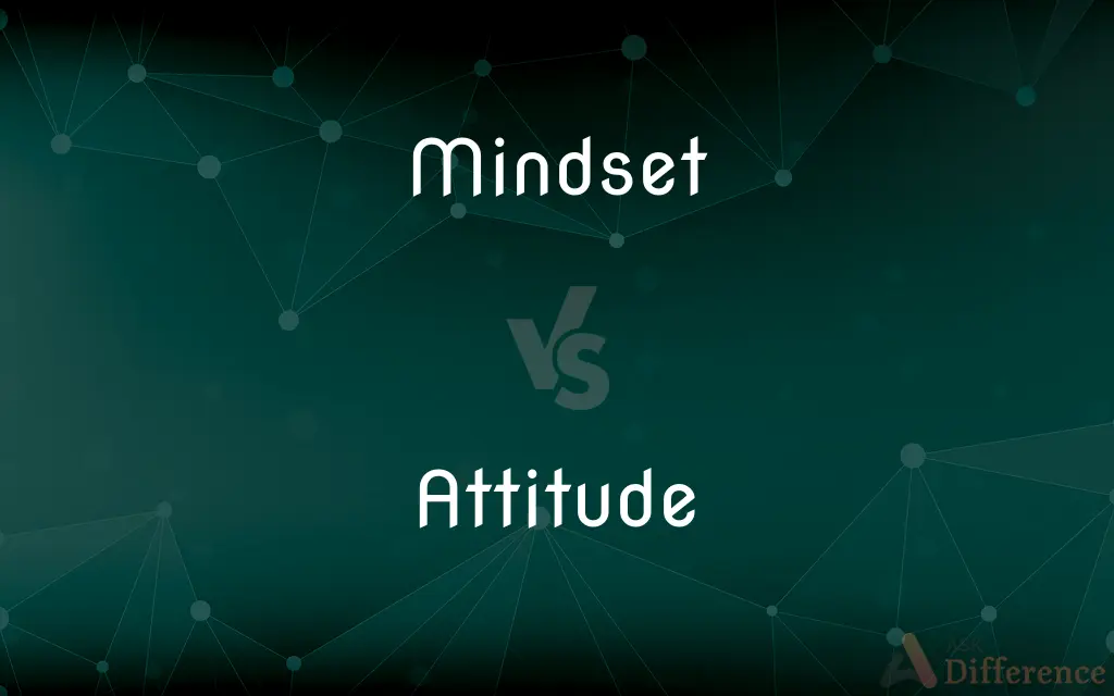 Mindset vs. Attitude — What's the Difference?