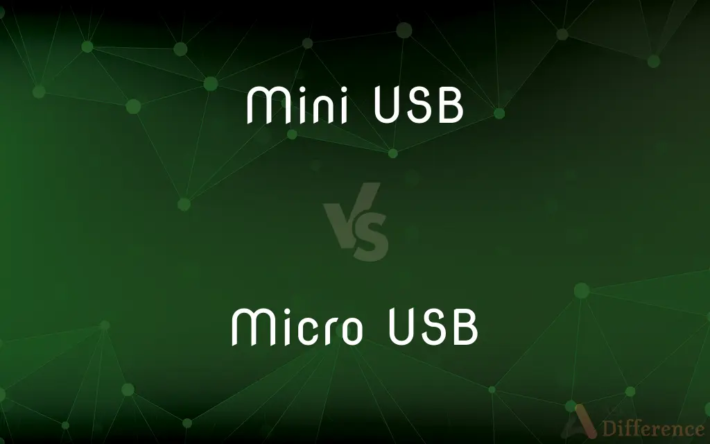 Mini USB vs. Micro USB — What's the Difference?