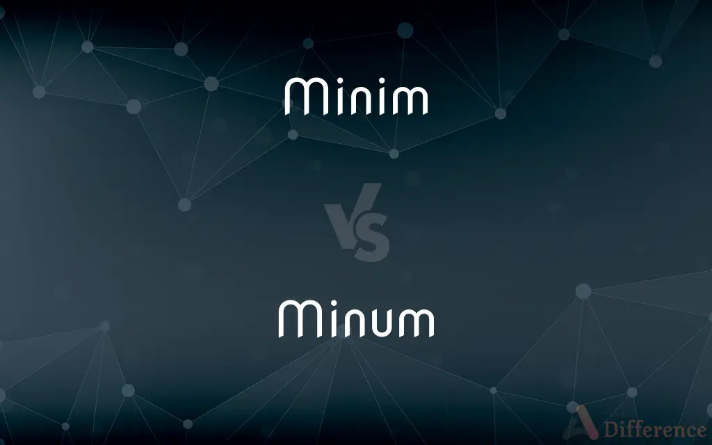 Minim vs. Minum — What's the Difference?