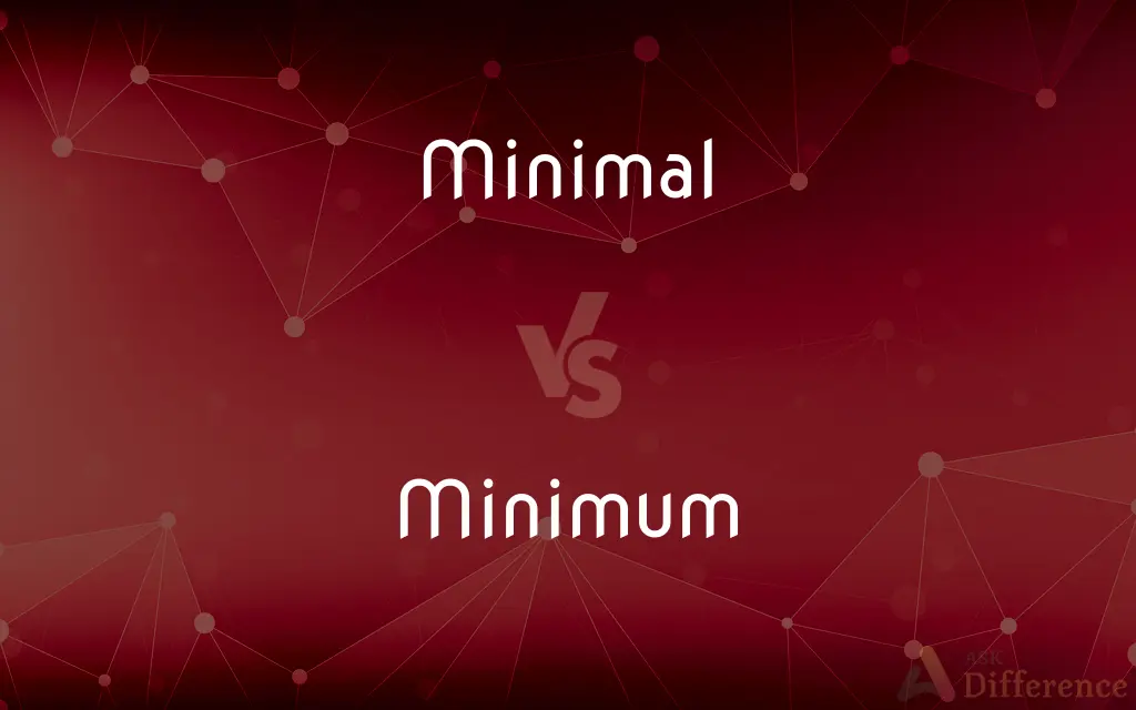 Minimal vs. Minimum — What's the Difference?