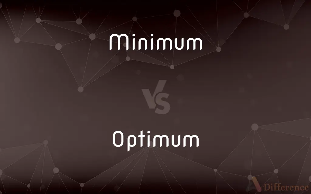 Minimum vs. Optimum — What's the Difference?