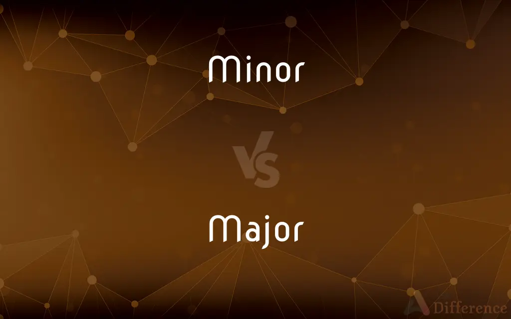 Minor vs. Major — What's the Difference?