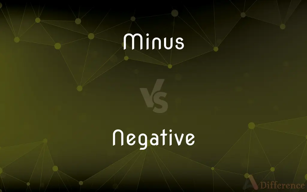Minus vs. Negative — What's the Difference?
