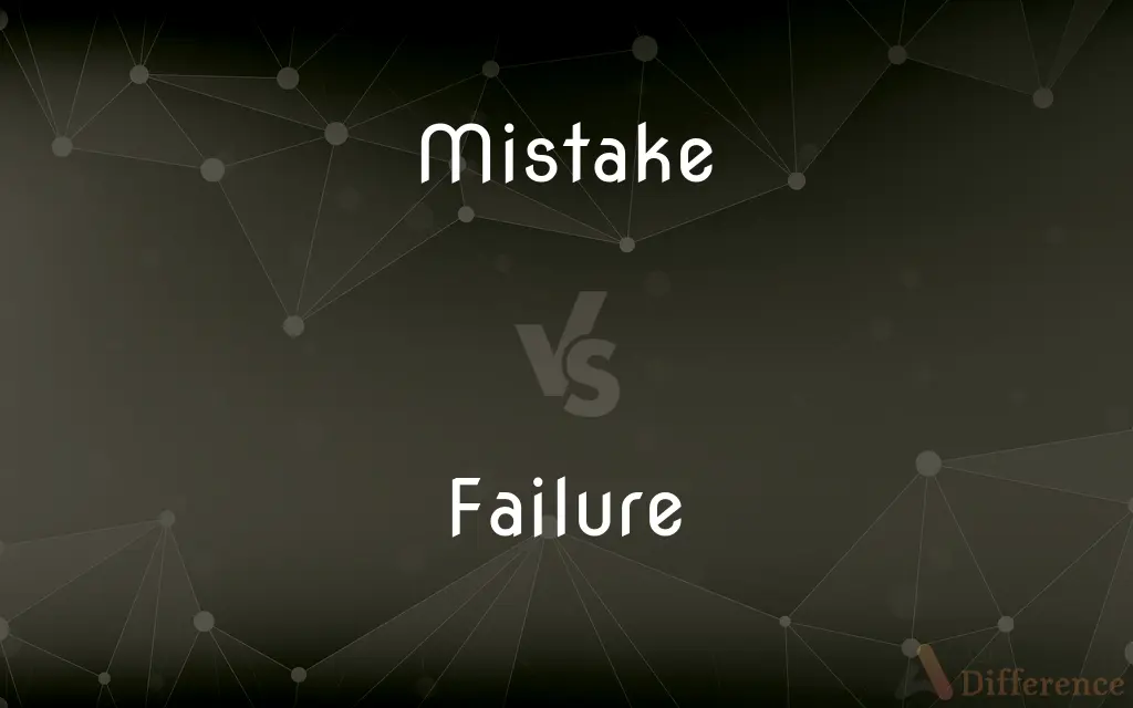 Mistake vs. Failure — What's the Difference?
