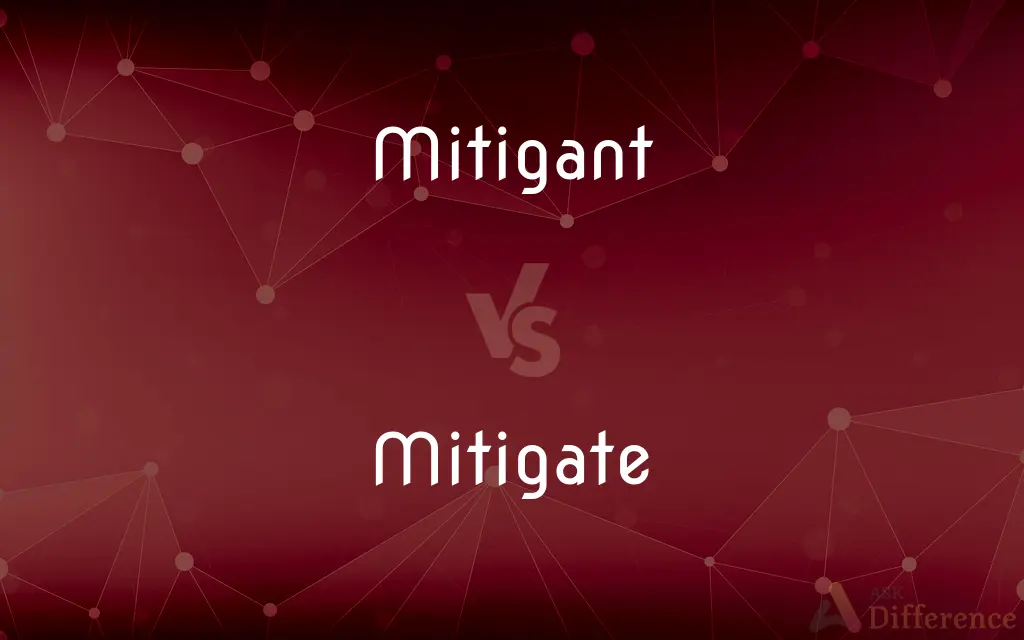 Mitigant vs. Mitigate — Which is Correct Spelling?