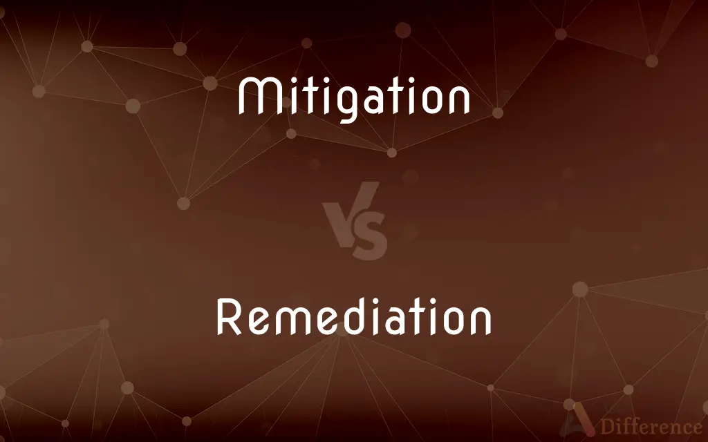 Mitigation vs. Remediation — What's the Difference?