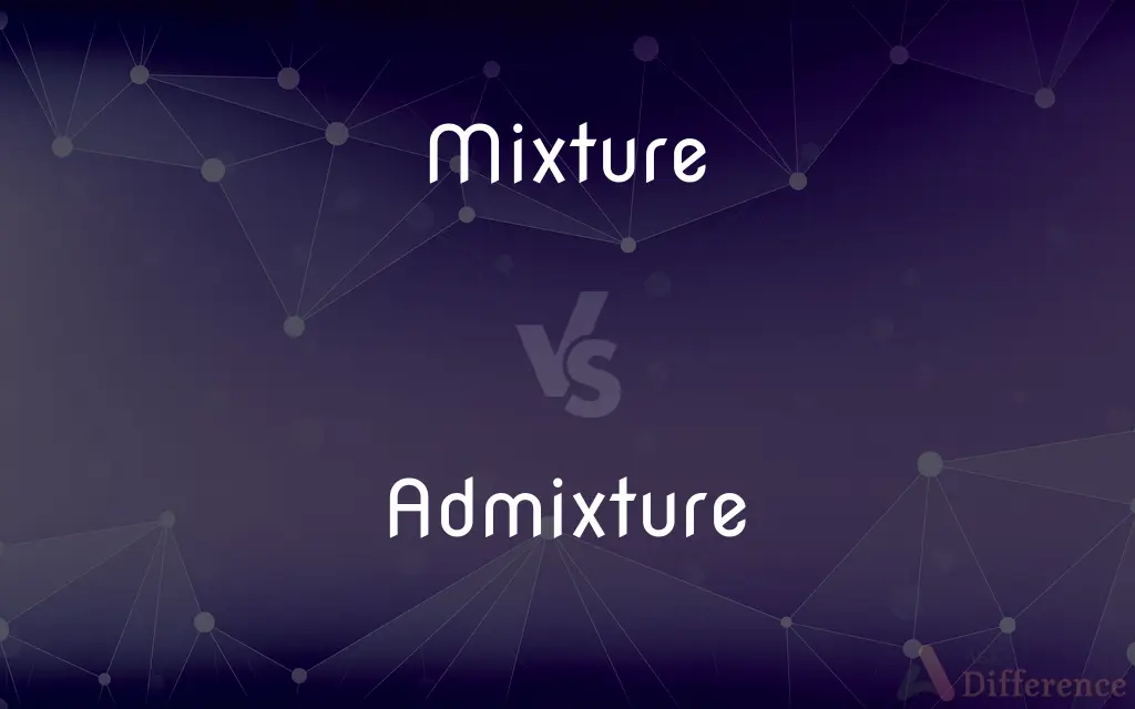 Mixture vs. Admixture — What's the Difference?
