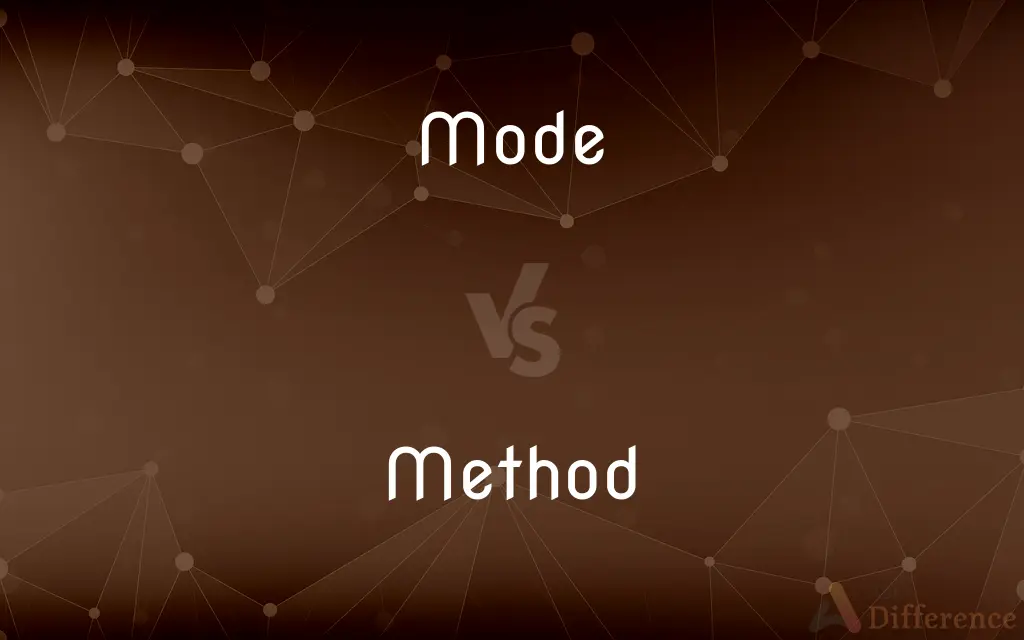 Mode vs. Method — What's the Difference?