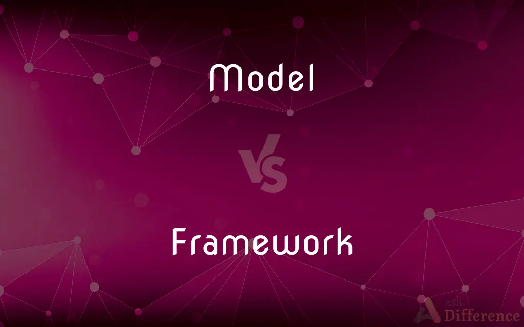 Model vs. Framework — What's the Difference?