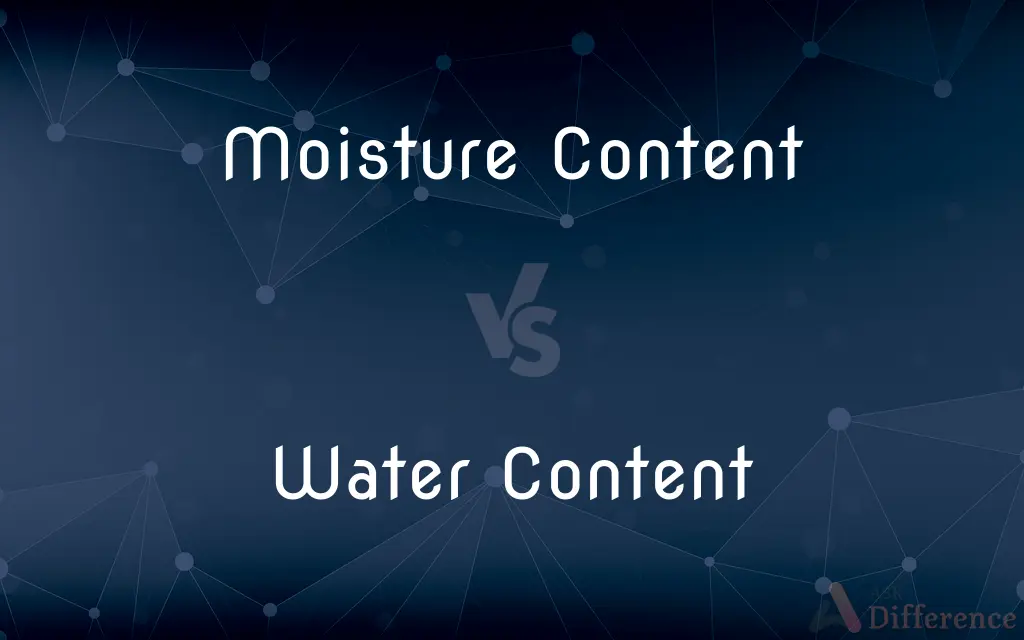 Moisture Content vs. Water Content — What's the Difference?