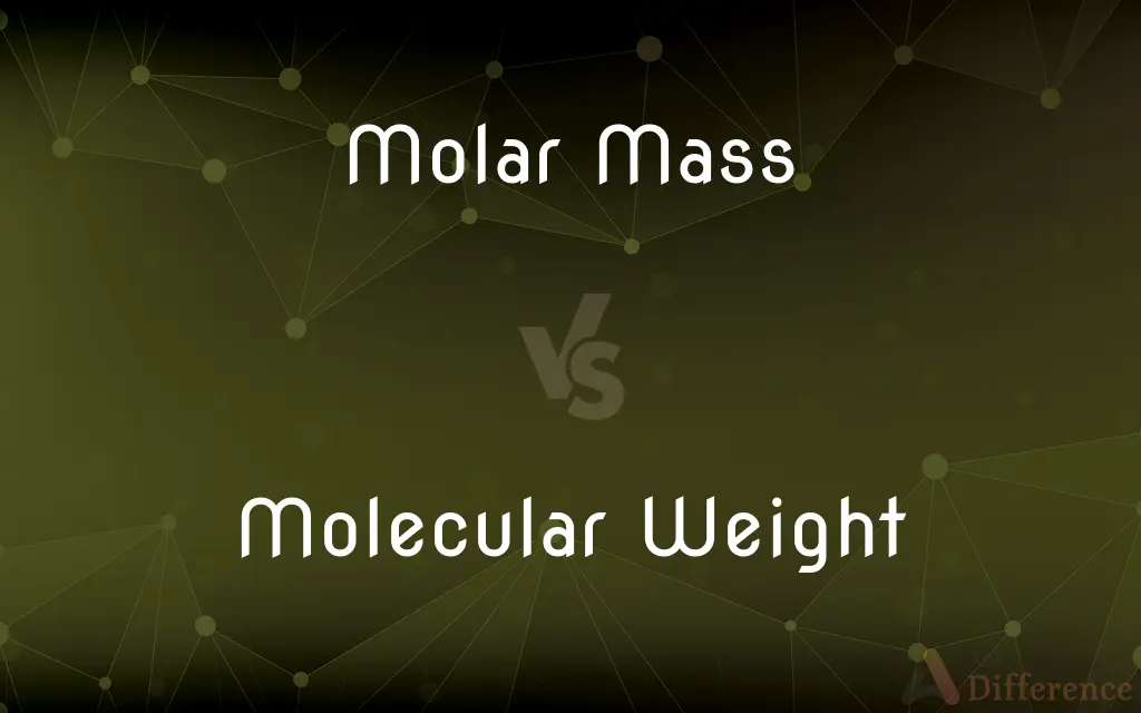 Molar Mass vs. Molecular Weight — What's the Difference?