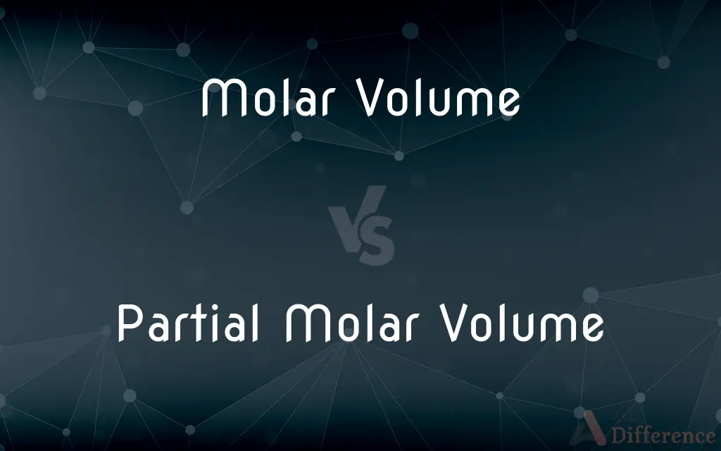 Molar Volume vs. Partial Molar Volume — What's the Difference?