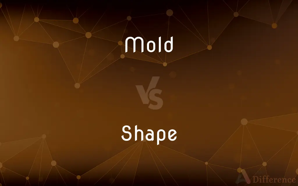 Mold vs. Shape