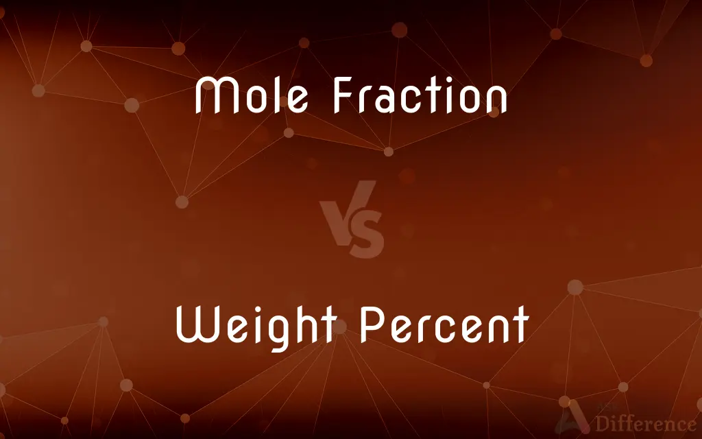 Mole Fraction vs. Weight Percent — What's the Difference?
