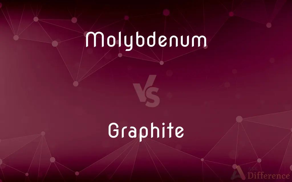 Molybdenum vs. Graphite — What's the Difference?