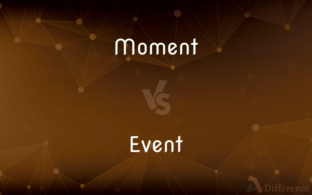 Moment vs. Event — What's the Difference?