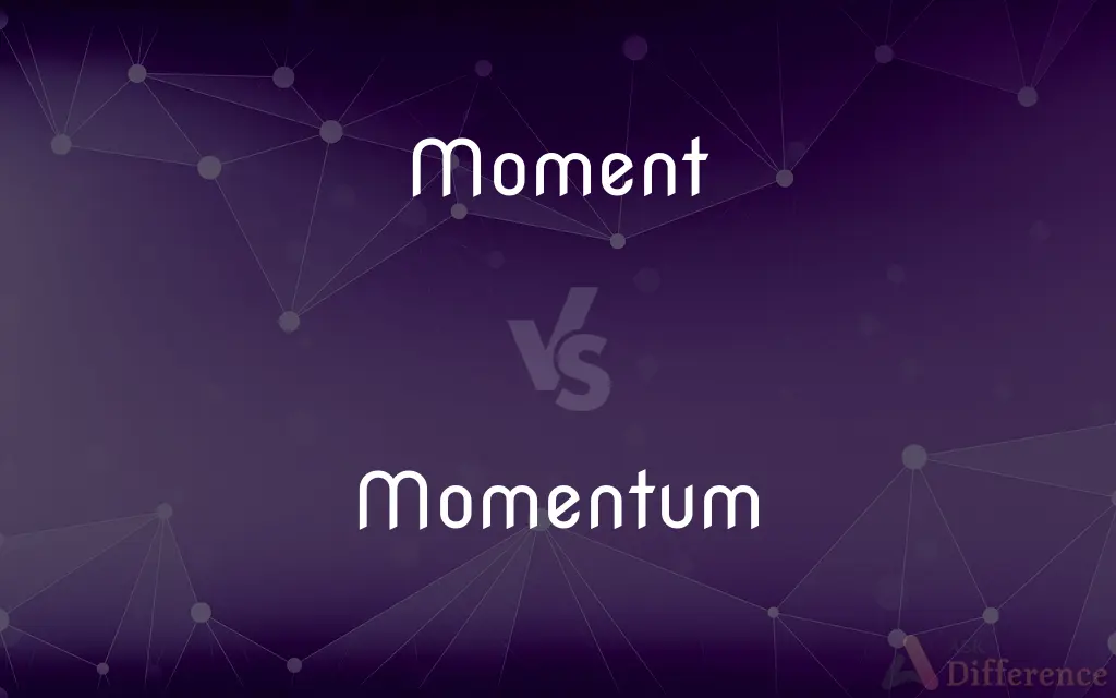 Moment vs. Momentum — What's the Difference?