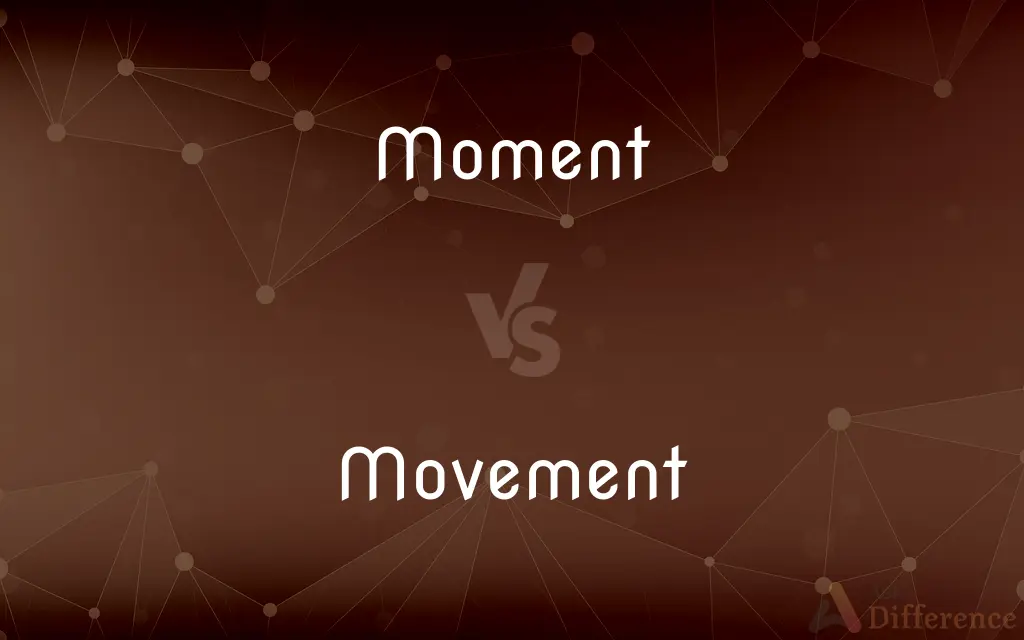 Moment vs. Movement — What's the Difference?