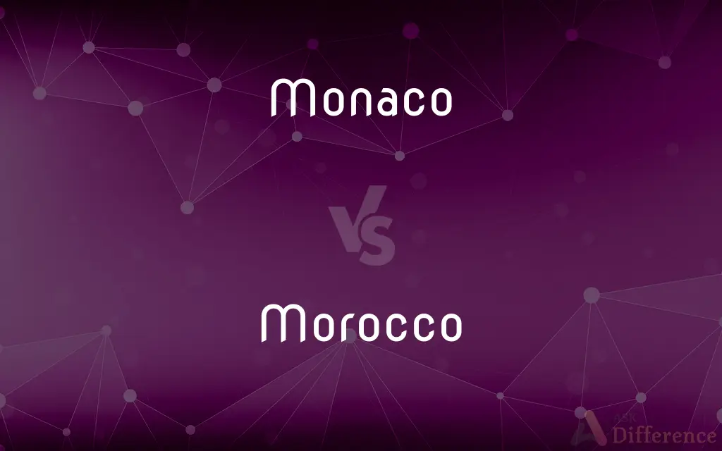 Monaco vs. Morocco — What's the Difference?