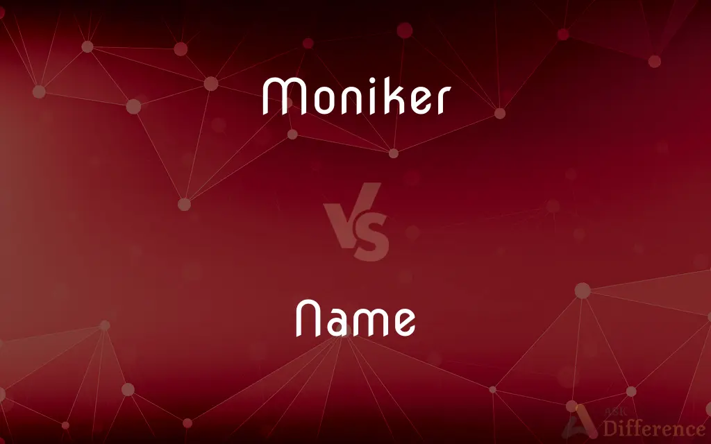 Moniker vs. Name — What's the Difference?