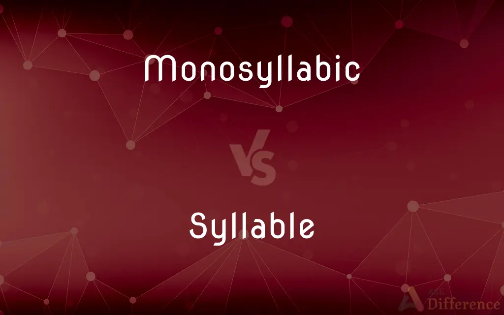 Monosyllabic vs. Syllable — What's the Difference?
