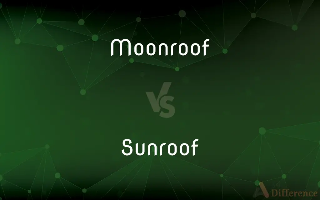 Moonroof vs. Sunroof — What's the Difference?