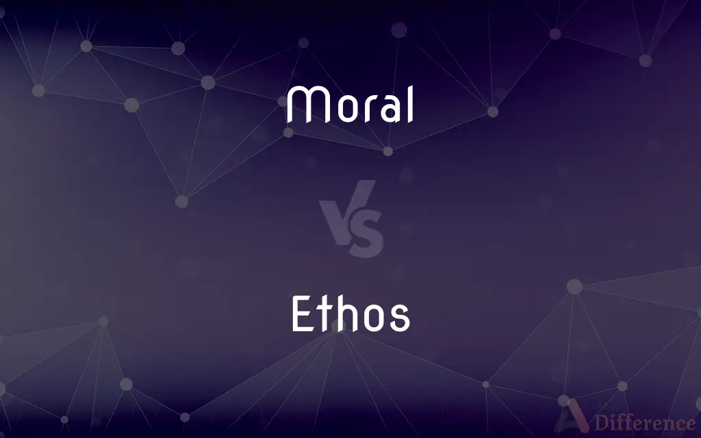 Moral vs. Ethos — What's the Difference?