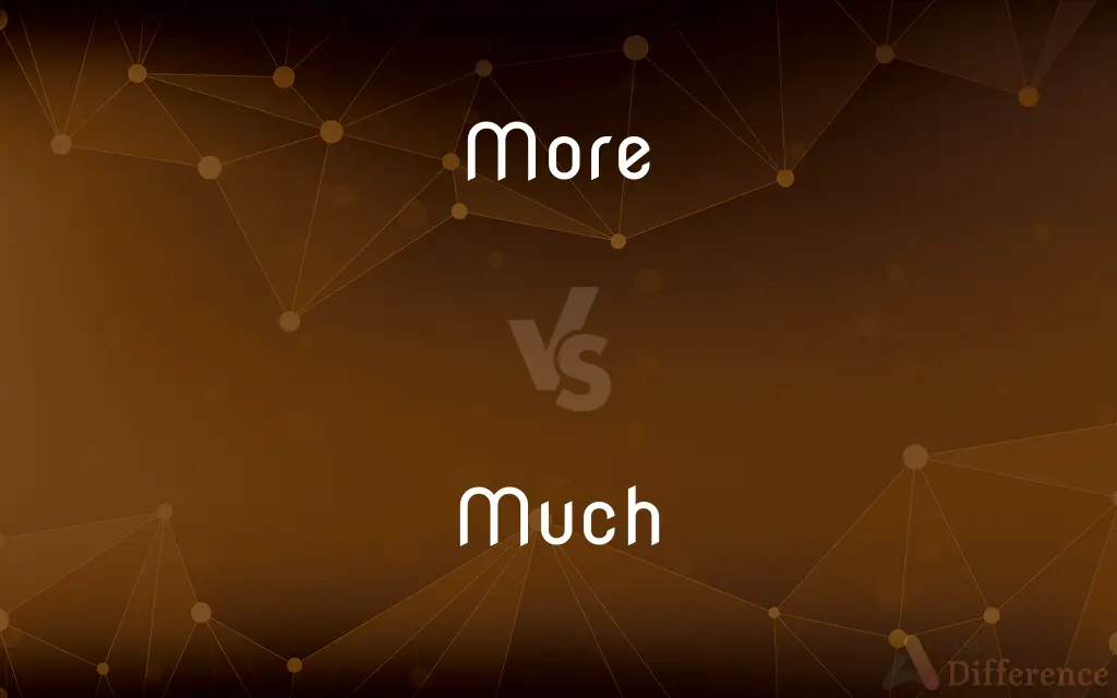 More vs. Much — What's the Difference?