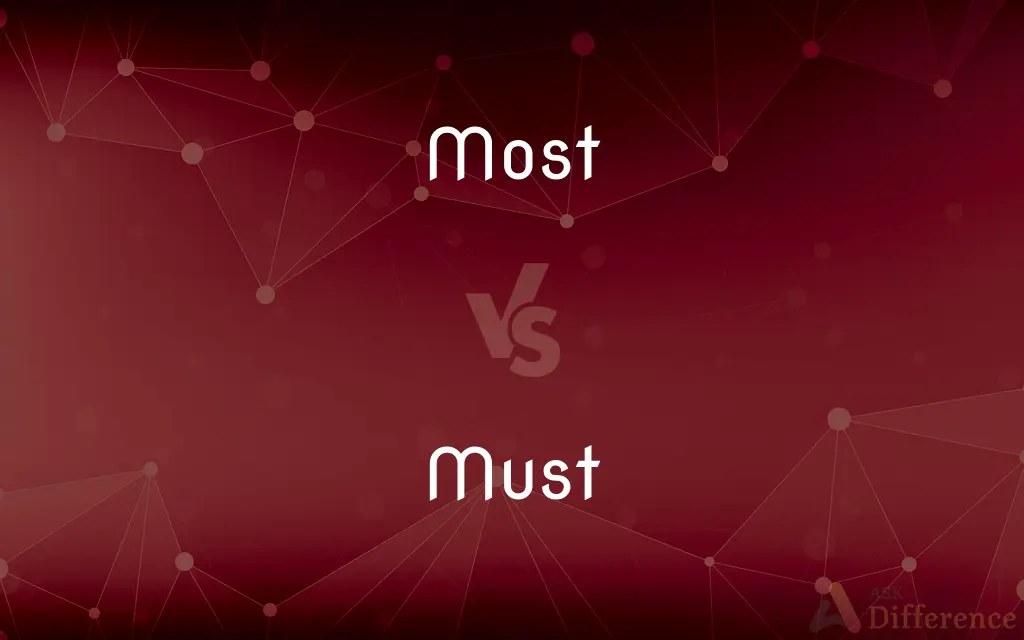 Most vs. Must — What's the Difference?
