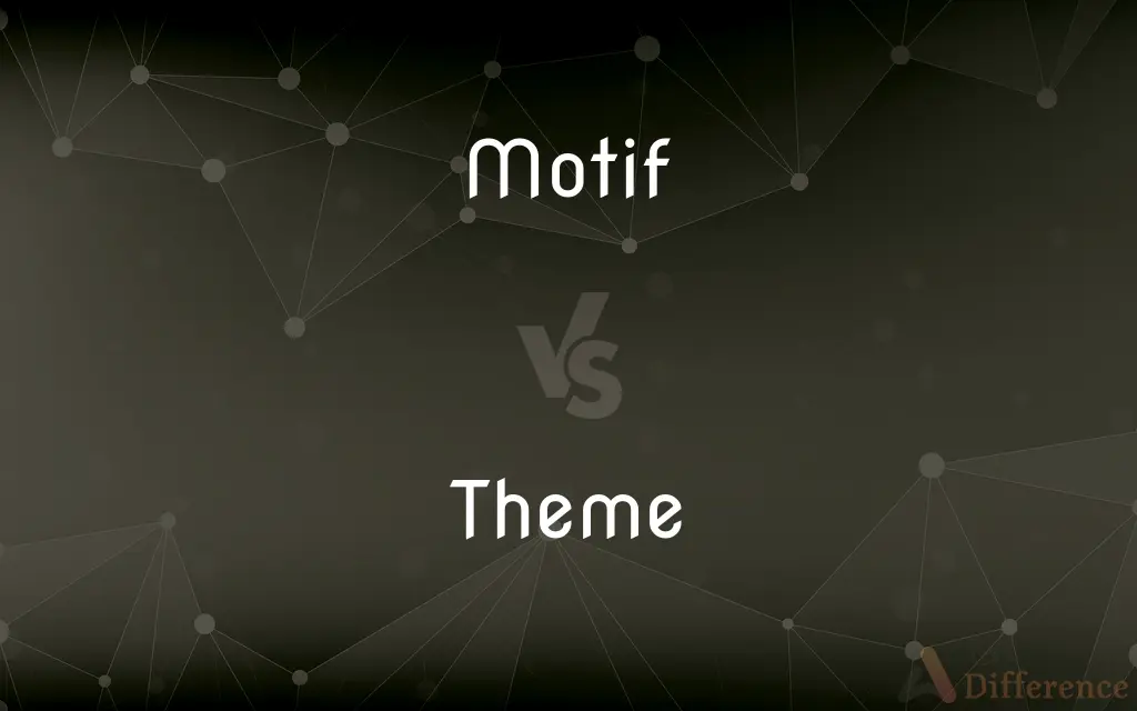 Motif vs. Theme — What's the Difference?