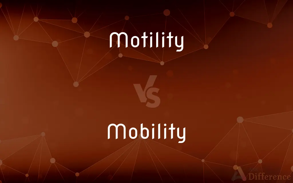 Motility vs. Mobility — What's the Difference?
