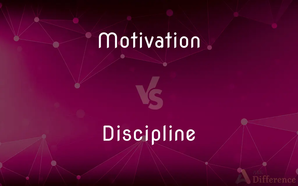 Motivation vs. Discipline — What's the Difference?