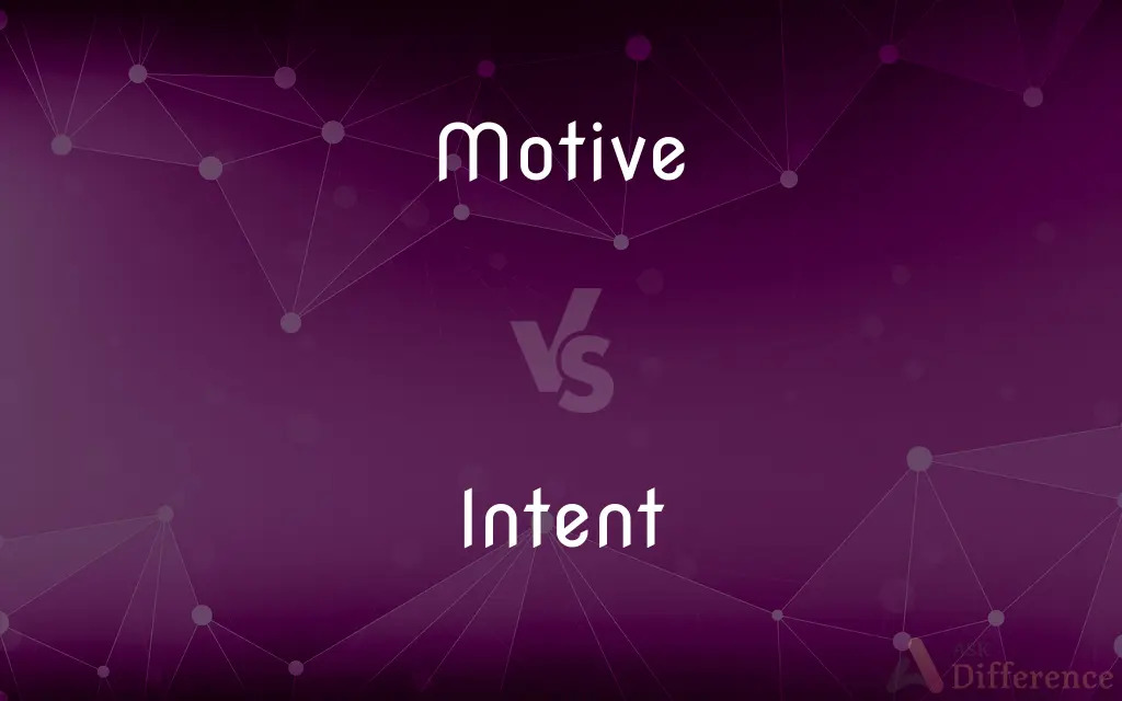 Motive vs. Intent — What's the Difference?