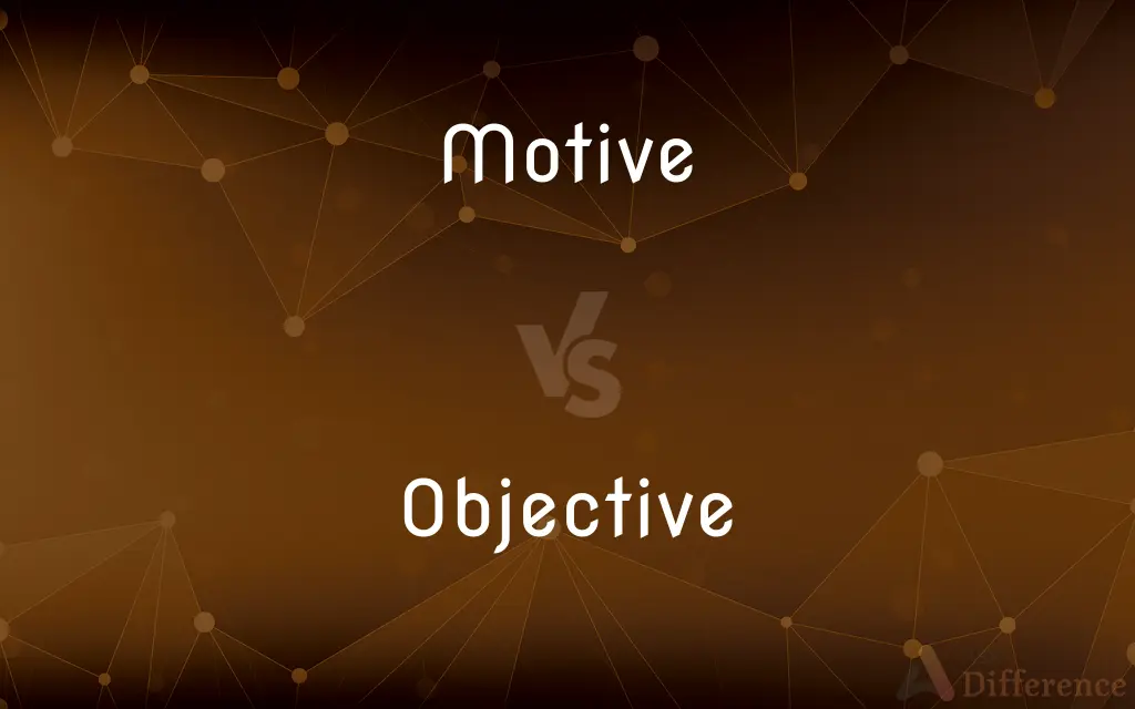 Motive vs. Objective — What's the Difference?
