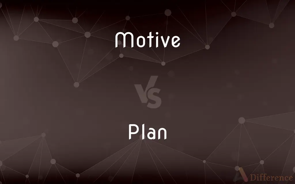 Motive vs. Plan — What's the Difference?