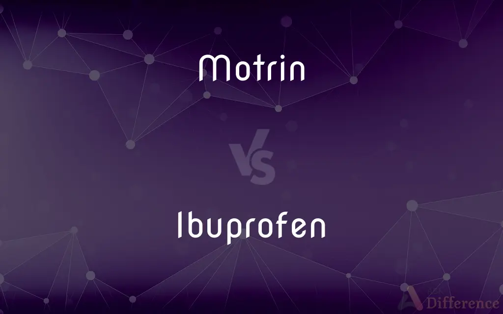 Motrin vs. Ibuprofen — What's the Difference?