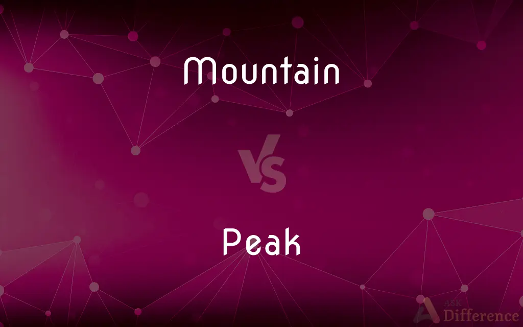 Mountain vs. Peak — What's the Difference?