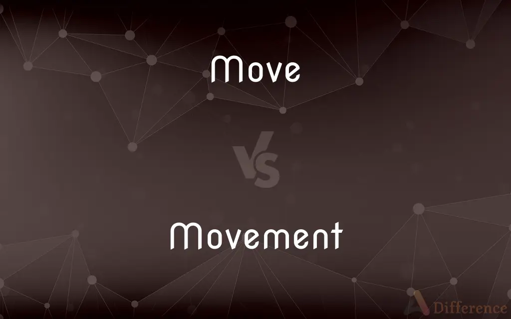 Move vs. Movement — What's the Difference?