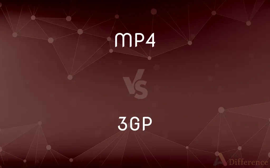 MP4 vs. 3GP — What's the Difference?