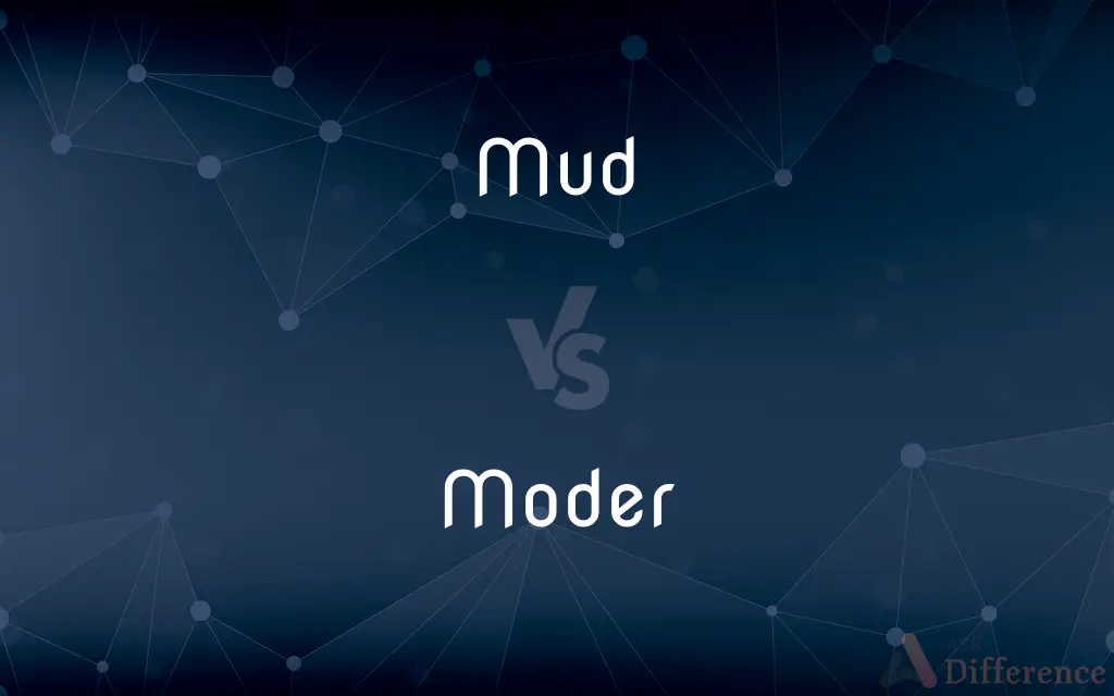 Mud vs. Moder — What's the Difference?