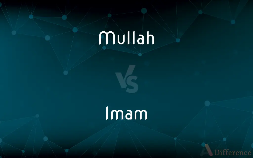 Mullah vs. Imam — What's the Difference?