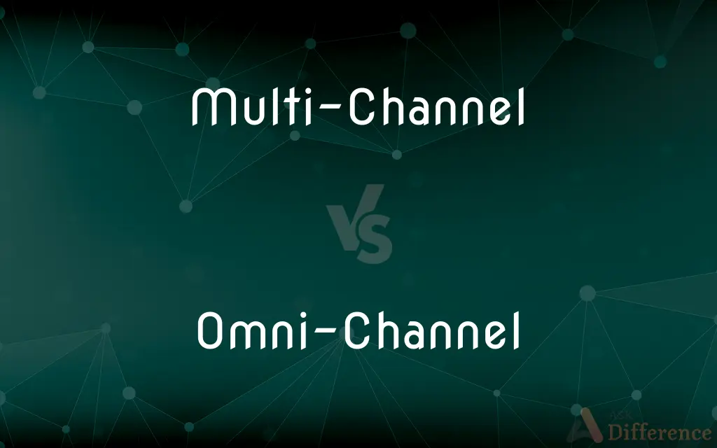 Multi-Channel vs. Omni-Channel — What's the Difference?