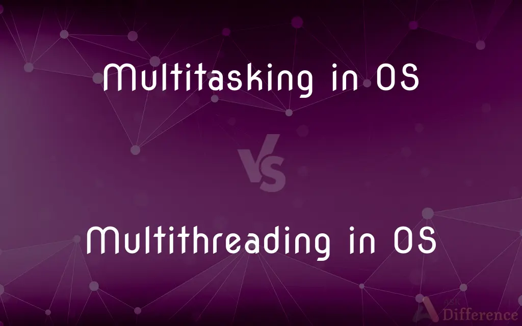Multitasking in OS vs. Multithreading in OS — What's the Difference?