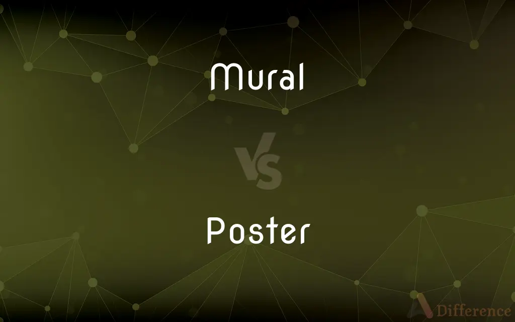 Mural vs. Poster — What's the Difference?