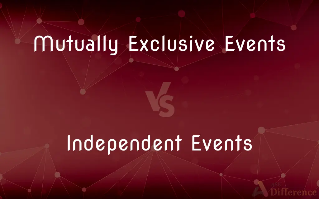 Mutually Exclusive Events vs. Independent Events — What's the Difference?