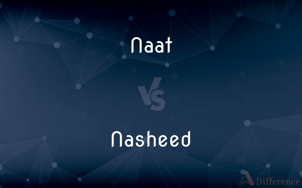 Naat vs. Nasheed — What's the Difference?