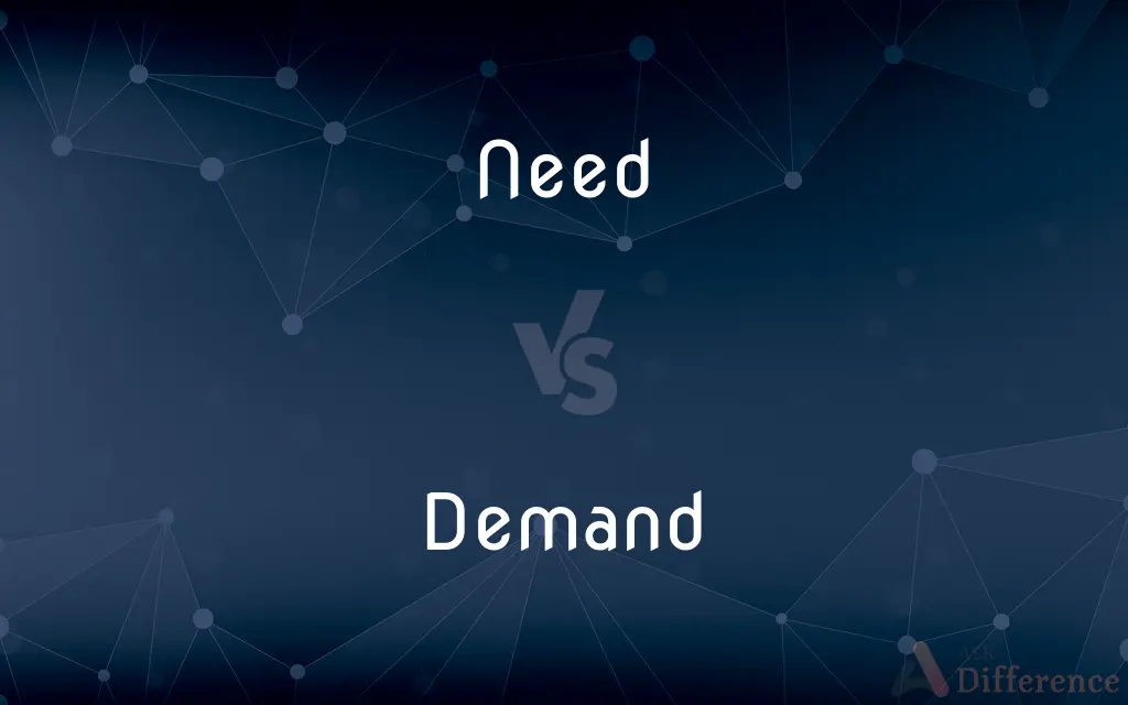 Need vs. Demand — What's the Difference?