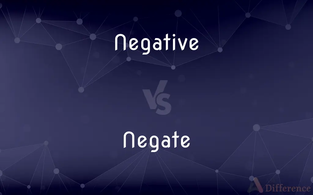 Negative vs. Negate — What's the Difference?