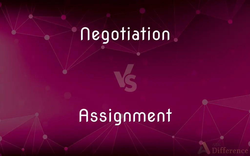 assignment vs negotiation