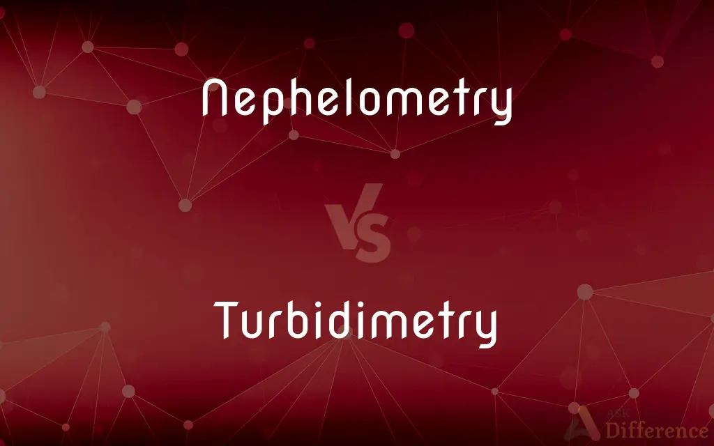 Nephelometry vs. Turbidimetry — What's the Difference?